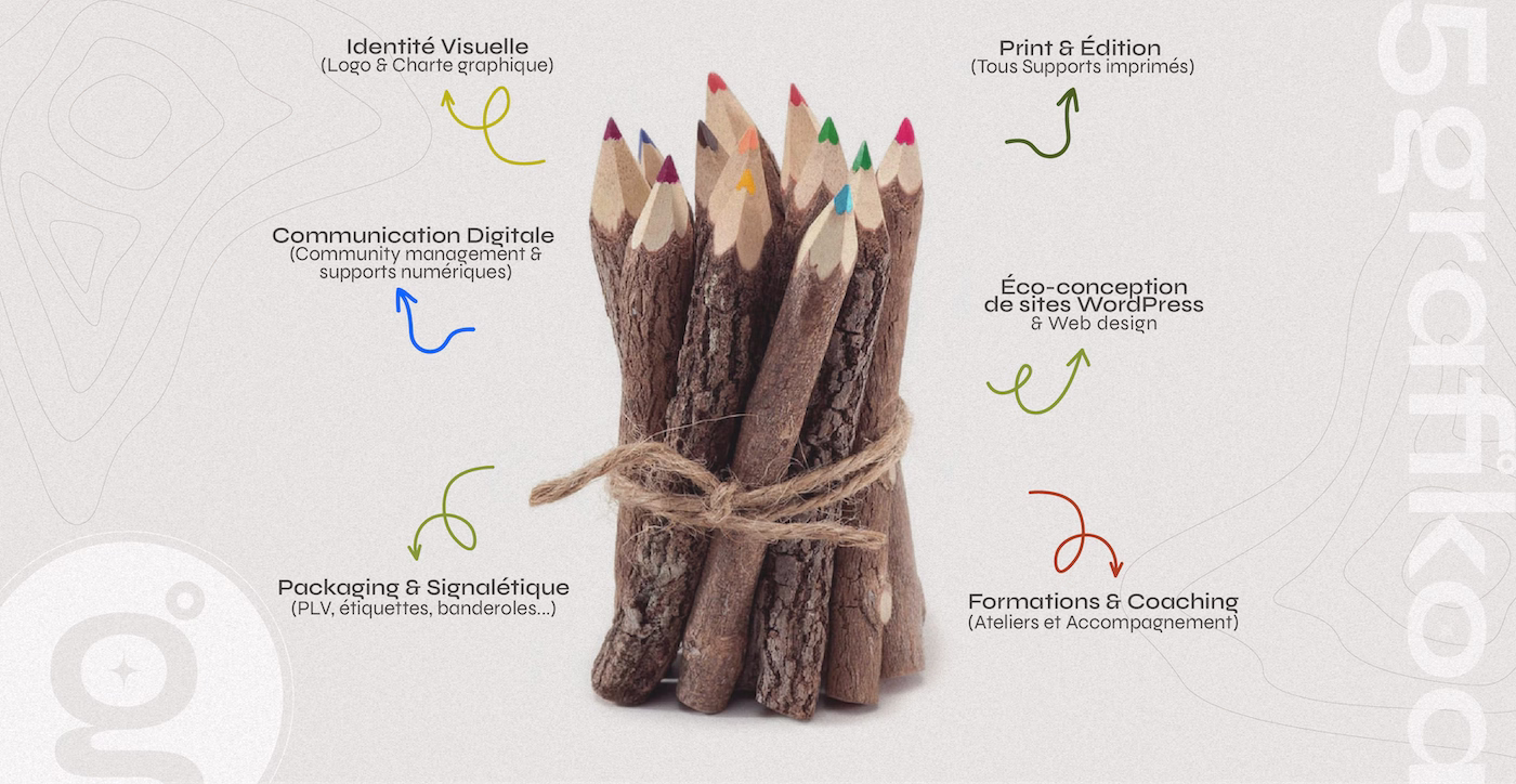 5grafikoa - Votre atelier d'éco-conception graphique au cœur du Pays Basque – graphisme • Impression et web design.