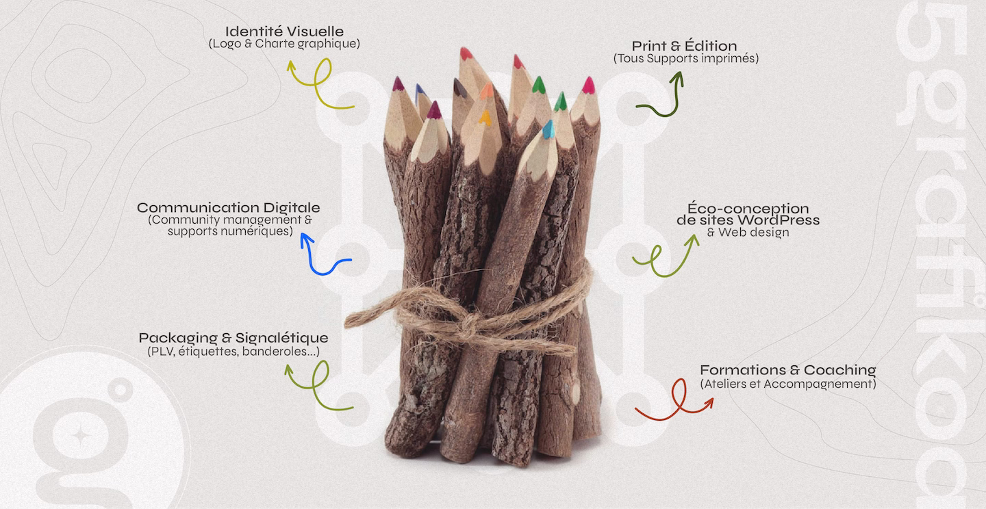 5grafikoa - Votre atelier d'éco-conception graphique au cœur du Pays Basque – graphisme • Impression et web design.