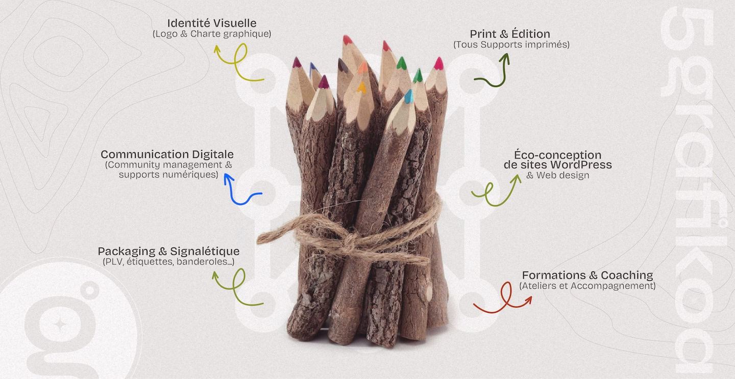 5grafikoa - Votre atelier d'éco-conception graphique au cœur du Pays Basque – graphisme • Impression et web design.